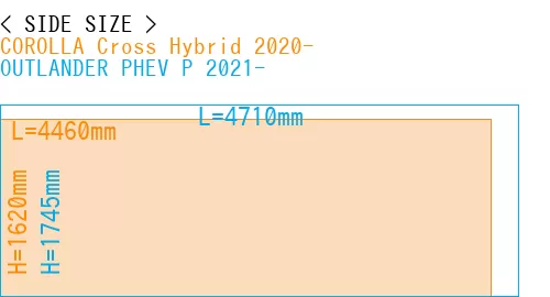 #COROLLA Cross Hybrid 2020- + OUTLANDER PHEV P 2021-